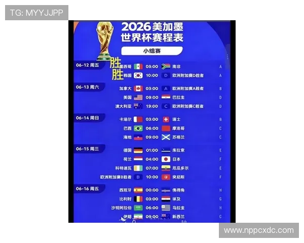 2026世界杯同分排名规则如何一步步计算 2026世界杯同分排名规则如何一步步计算