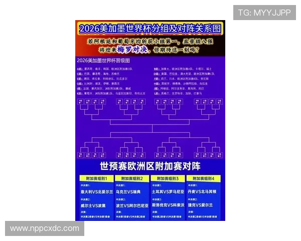 2026世界杯淘汰规则解析